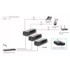 LevelOne iniettore PoE Gigabit, 30W