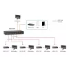 Ricevitore HDMI su Cat.5 LevelOne, HDBaseT, 100 m, PoE 802.3af