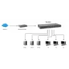 Switch Fast Ethernet LevelOne 50 porte, 2 x Gigabit SFP/RJ45 combo