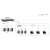 Switch Gigabit L3 Lite managed stackable LevelOne KILBY 28 porte, 2 x 10GbE SFP+, 1 x slot per moduli 10GbE