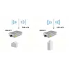 Antenna omnidirezionale dual band LevelOne 5 dBi/8 dBi 2,4 GHz/5 GHz, interno/esterno