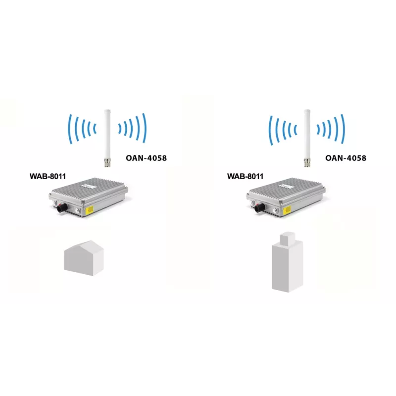 Antenna omnidirezionale dual band LevelOne 5 dBi/8 dBi 2,4 GHz/5 GHz, interno/esterno