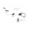 Splitter PoE Fast Ethernet LevelOne, 802.3af PoE, uscita 5-12V DC