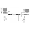 Extender KVM su Cat.5 LevelOne KVM-9036