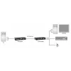 Extender KVM su Cat.5 LevelOne KVM-9036