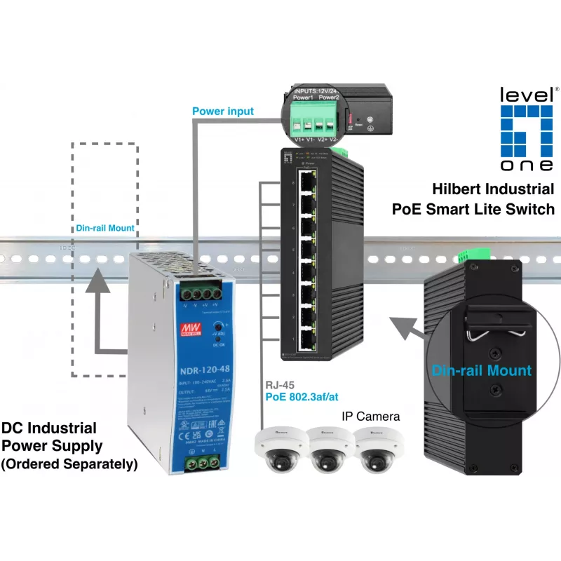 Switch gestito LevelOne Hilbert 8 porte industriale Gigabit PoE Smart Lite