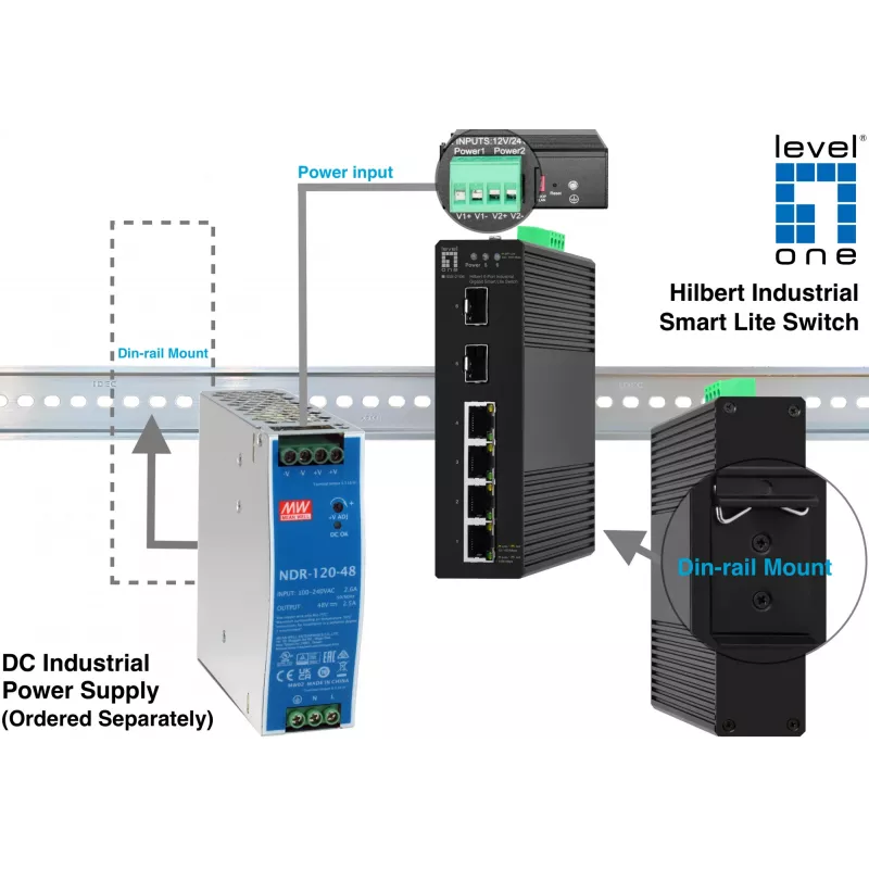Switch gestito LevelOne Hilbert 6 porte industriale Gigabit Smart Lite