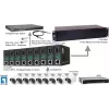 LevelOne convertitore di media RJ45 su SFP+ 10 Gigabit