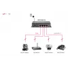 LevelOne switch Gigabit PoE a 5 porte, 61,6 W, 802.3af PoE, 4 uscite PoE, alimentatore incluso