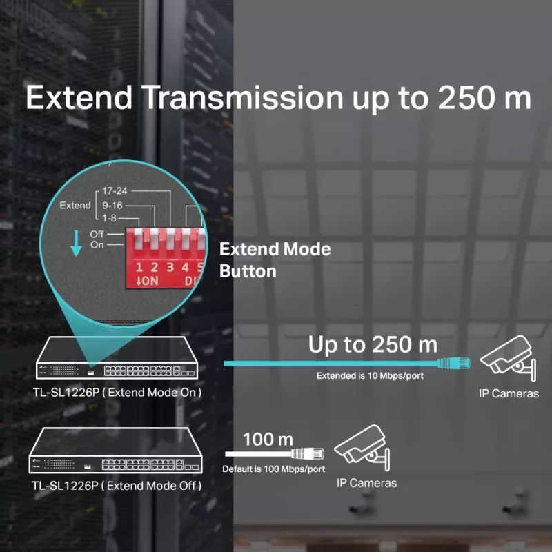 TP-Link switch unmanaged PoE+ 24 porte 10/100Mbps + 2 porte Gigabit