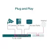 TP-Link switch unmanaged PoE+ 24 porte 10/100Mbps + 2 porte Gigabit