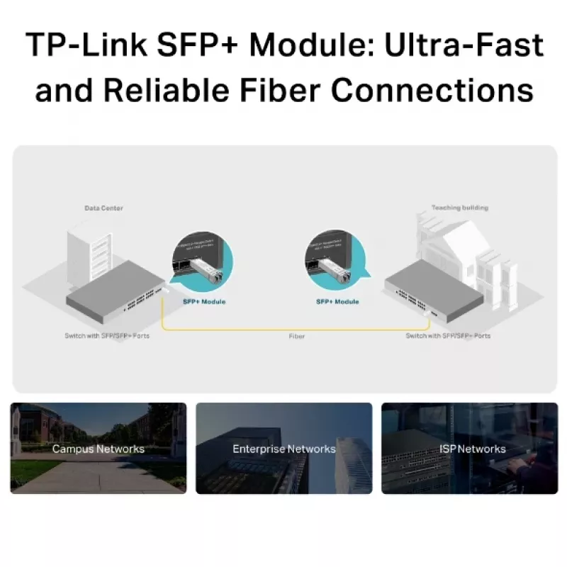 TP-Link SM5110-LR modulo ricetrasmettitore di rete fibra ottica 10000 Mbit/s SFP+ 1310 nm
