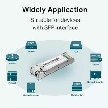 TP-Link modulo SFP Gigabit Single-Mode WDM bidirezionale, fibra ottica, 1250 Mbit/s, SFP, LC, 9/125 µm, BX