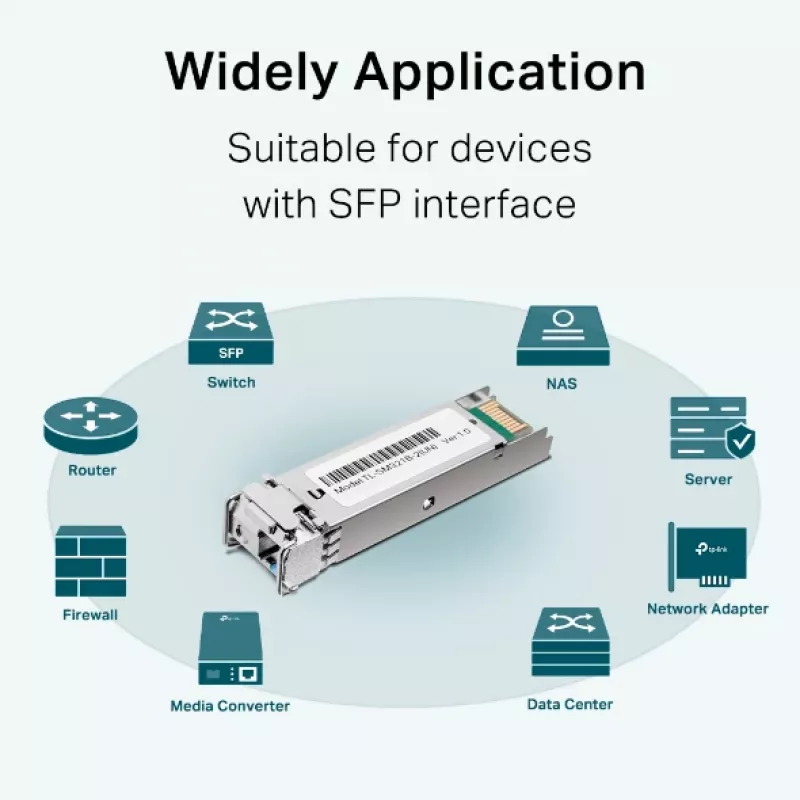 TP-Link modulo SFP Gigabit Single-Mode WDM bidirezionale, fibra ottica, 1250 Mbit/s, SFP, LC, 9/125 µm, BX