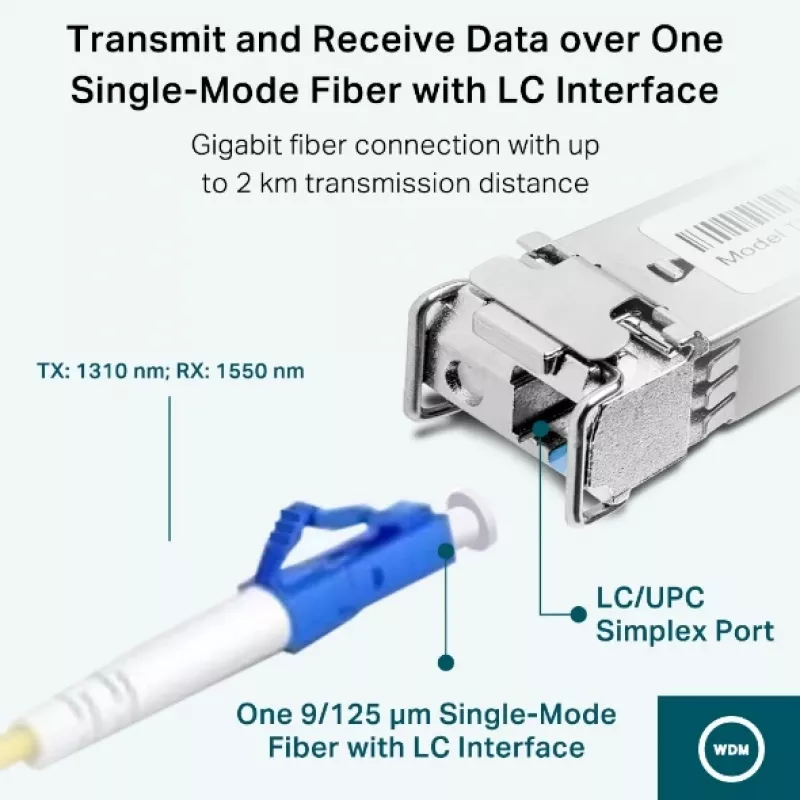 TP-Link modulo SFP Gigabit Single-Mode WDM bidirezionale, fibra ottica, 1250 Mbit/s, SFP, LC, 9/125 µm, BX