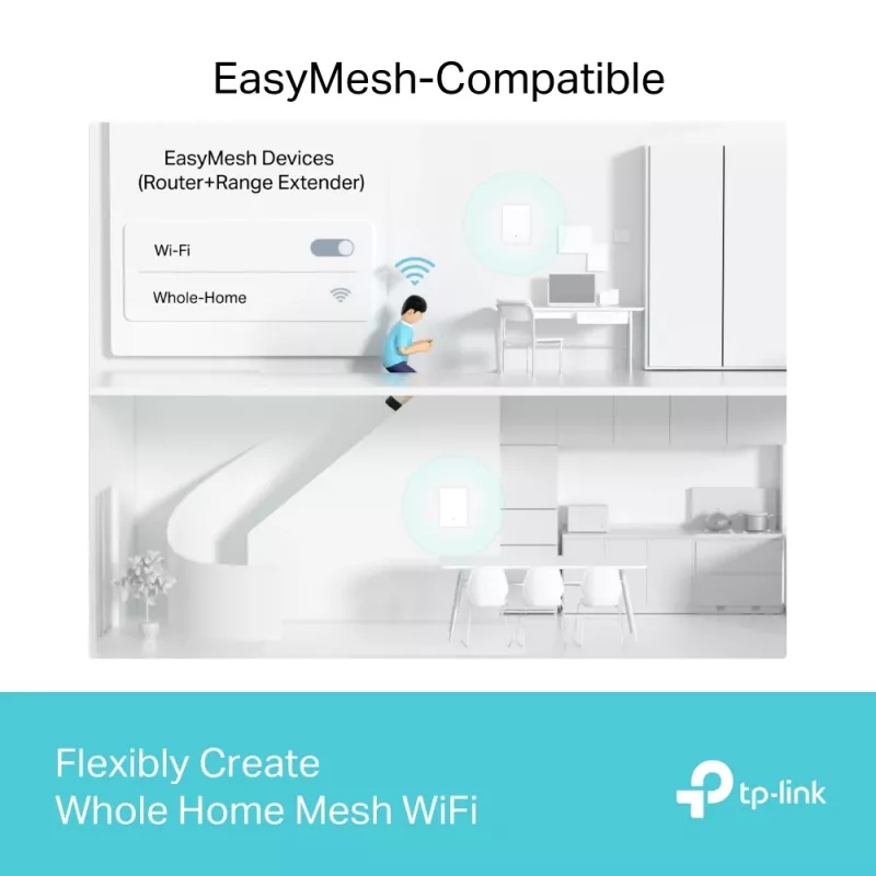 TP-Link Archer AX3000 range extender Wi-Fi 6 dual-band Air, repeater di rete, 2976 Mbit/s, bianco, parete, FCC, RoHS, 12 V