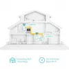 TP-Link TL-WPA7619 KIT 1000 Mbit/s Ethernet LAN Wi-Fi bianco 2 pz.
