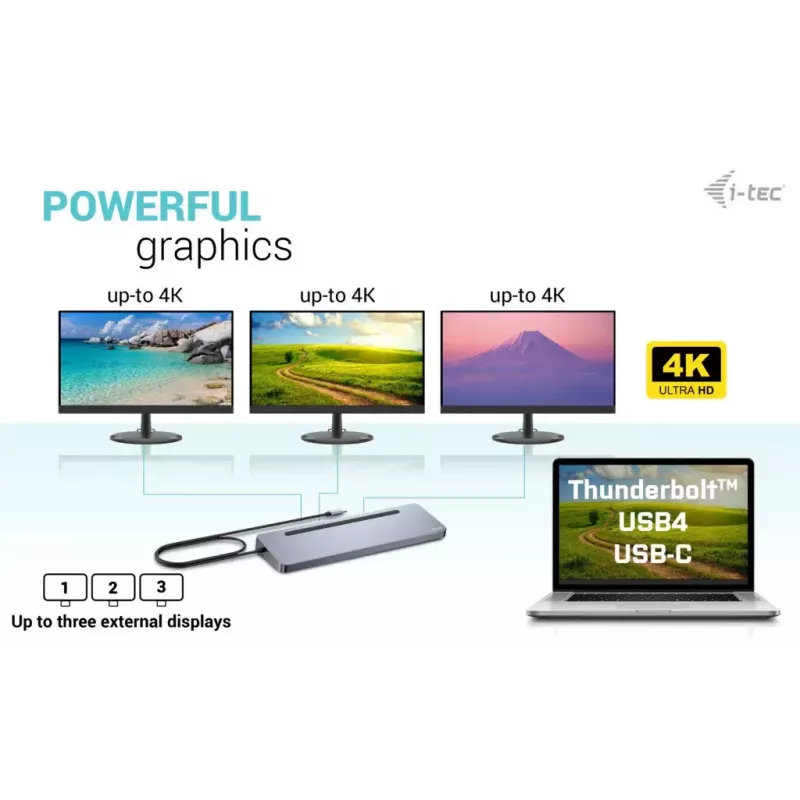 i-tec USB-C Docking station ergonomica in metallo 3x 4K display + Power Delivery 100 W