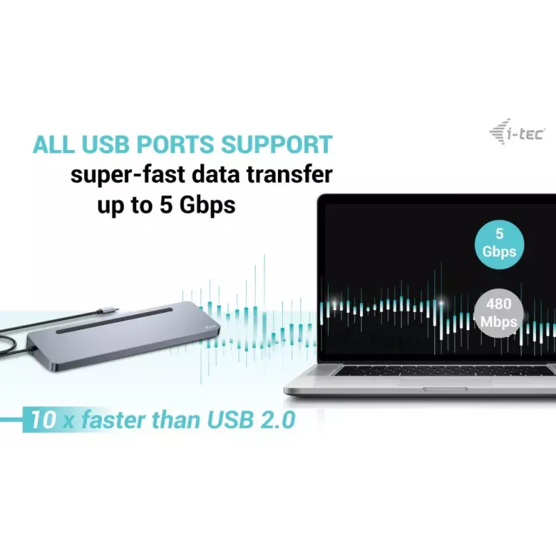 i-tec USB-C Docking station ergonomica in metallo 3x 4K display + Power Delivery 100 W