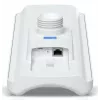 Ponte di rete Ubiquiti Device Bridge Pro Sector