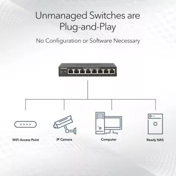 NETGEAR MS105-100EUS switch di rete Unmanaged 2.5G Ethernet (100/1000/2500) Power over Ethernet (PoE) 1U