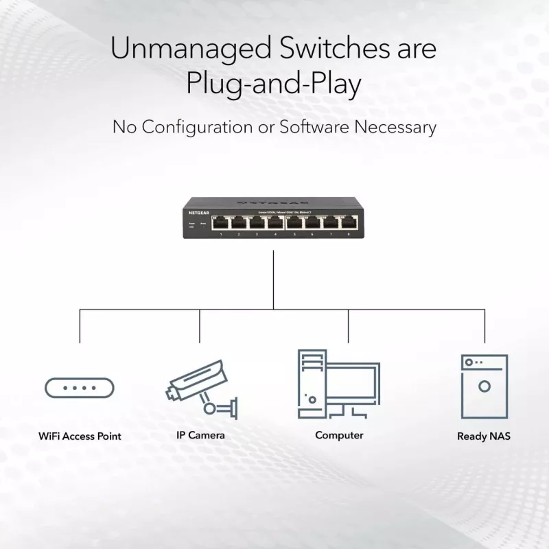 Netgear MS105-100EUS switch a 5 porte 2,5G non gestito