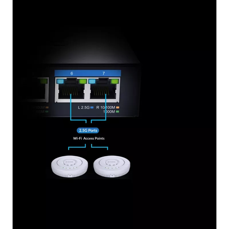 Switch non gestito D-Link 7 porte Multi-Gigabit
