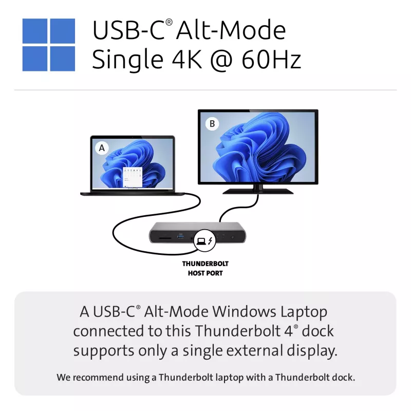 Kensington SD5760T Thunderbolt 4 Docking Station Dual 4K con 96W di alimentazione
