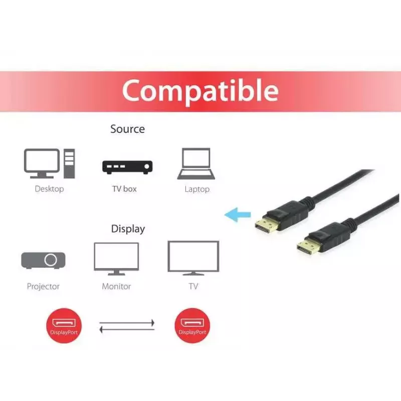 Cavo DisplayPort Equip 119253 3 m