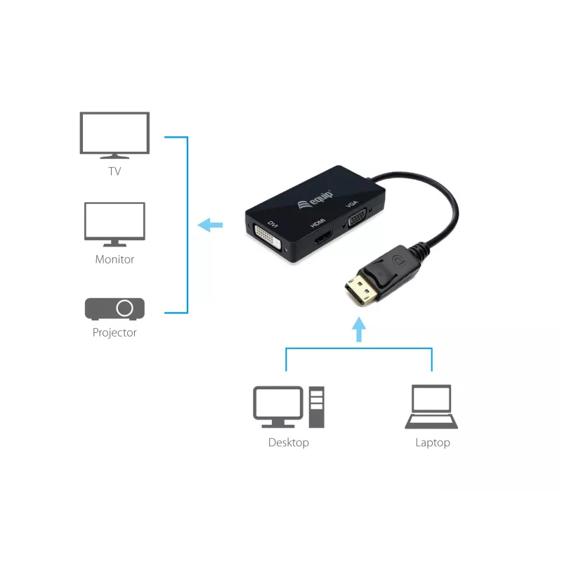 Adattatore DisplayPort a VGA HDMI DVI Equip 133441