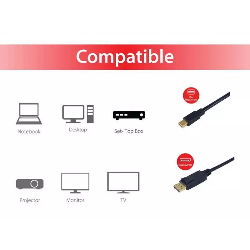 Cavo Mini DisplayPort a DisplayPort Equip, M/M, 2,0 m