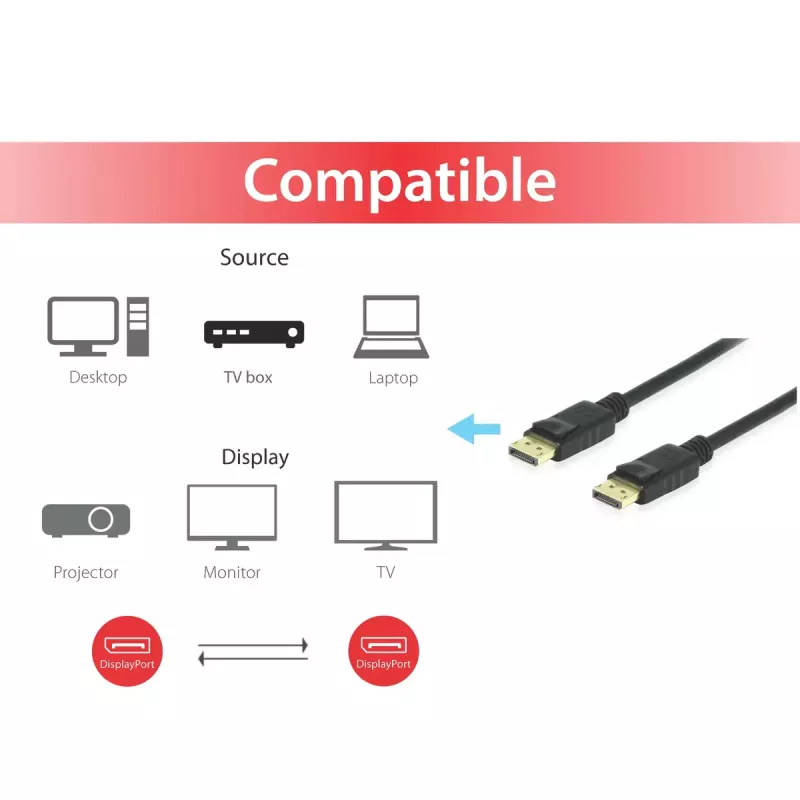 Cavo DisplayPort 1.4 Equip, 10 m, 8K/60Hz