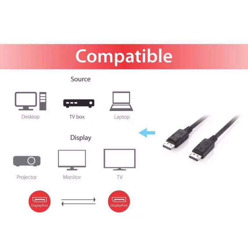 Cavo DisplayPort Equip, 2 m