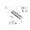 Adattatore multifunzione 5-in-1 USB-C Equip
