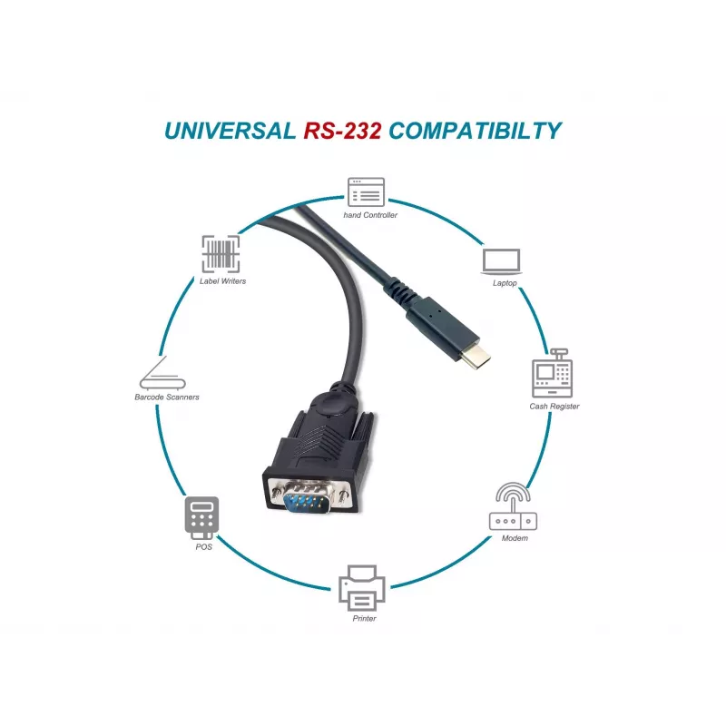 Cavo Equip USB-C a seriale DB9 M/M 1,5 m nero