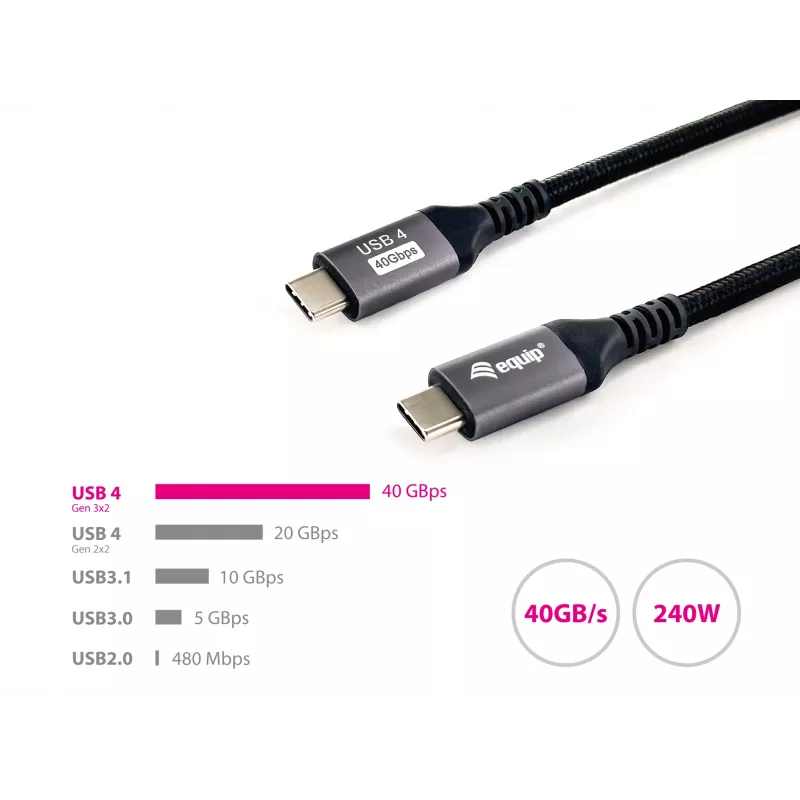 Cavo Equip USB 4 Gen 3 C a C, M/M, 2,0 m, PD3.1 240 W, 8K/60 Hz, 40 Gbit/s, nero
