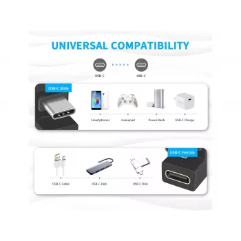 Adattatore USB-C con connettore a U Equip 133476 10Gbps PD 100W confezione da 2