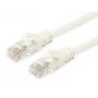 Cavo patch Equip Cat.6A U/UTP, 2,0m, bianco, 2 m, Cat6a, U/UTP (UTP), RJ-45, RJ-45, bianco