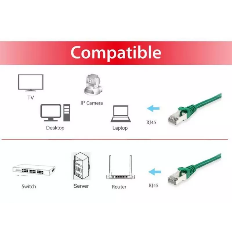 Cavo di rete Equip Cat.6A S/FTP RJ-45 25 m verde