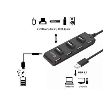 Equip hub USB 2.0 a 7 porte, USB 2.0, USB 2.0, 480 Mbit/s, nero, Cina, CE, RoHS