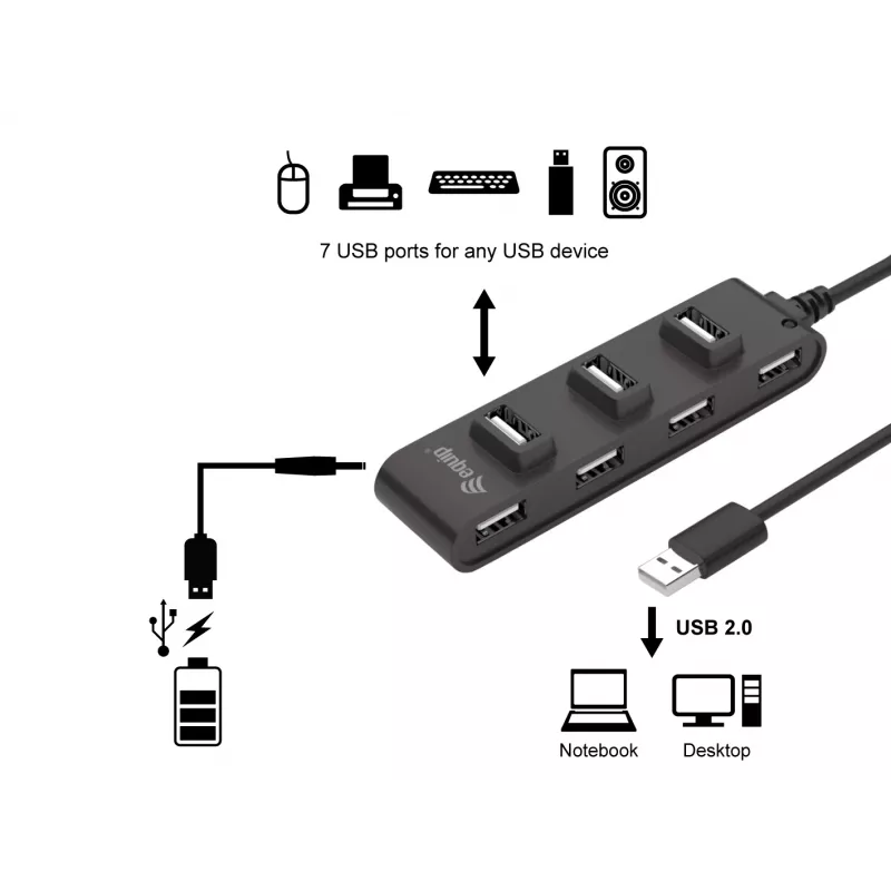 Equip hub USB 2.0 a 7 porte, USB 2.0, USB 2.0, 480 Mbit/s, nero, Cina, CE, RoHS