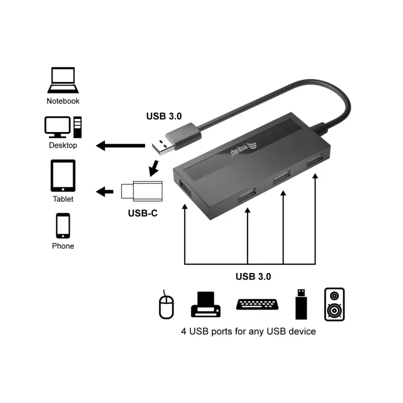 Equip hub USB 3.0 a 4 porte con adattatore USB-C