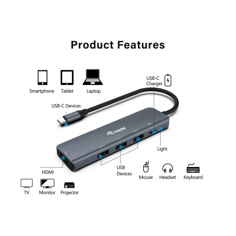 Equip adattatore MULTIFUNZIONE USB-C 5-in-1, HDMI, USB 3.2 GEN1, 100W USB PD