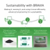 Sony BRAVIA FW-98BZ30L display professionale 4K HDR Full Array LED, 440 cd/m2, 24/7 e 5 anni PrimeSupport