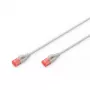 Cavo patch slim DIGITUS - CAT6 - U/UTP - Snagless - Cu - 2m - grigio