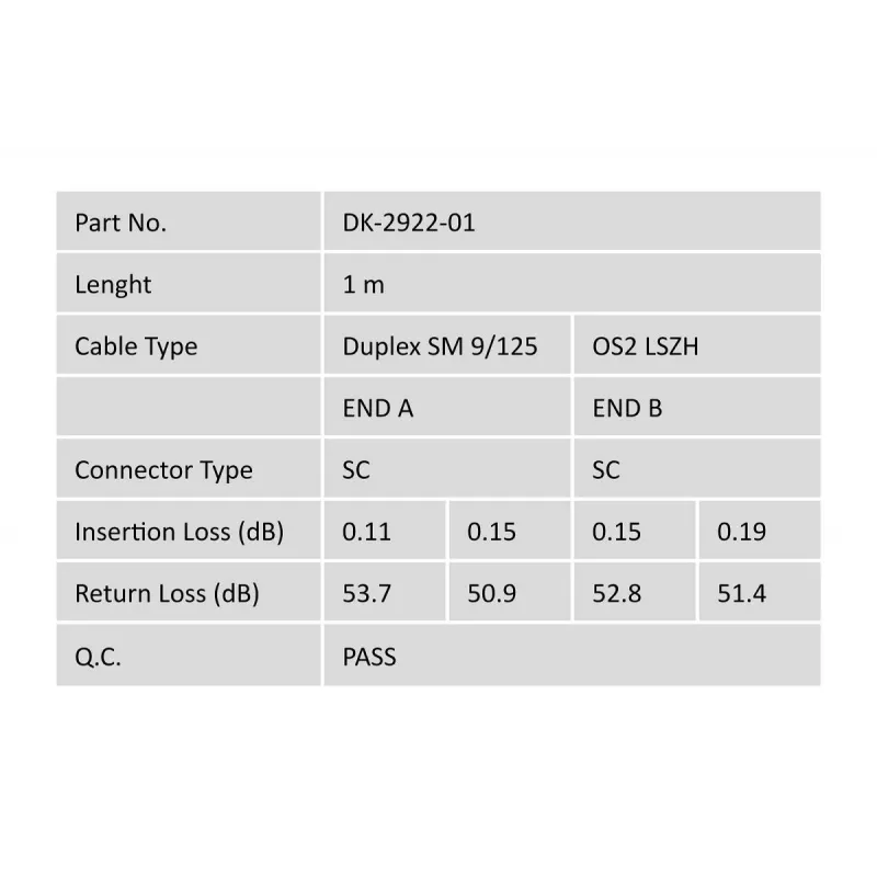 Cavo patch in fibra ottica DIGITUS, SC su SC OS2, Singlemode 09/125 µm, duplex, lunghezza 1 m