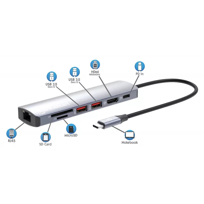 Dock/hub USB-C Manhattan con lettore di schede, porte (x5): Ethernet, HDMI, USB-A (x2) e USB-C, con Power Delivery (PD) 100 W – richiede alimentatore USB-C esterno (non incluso). Alimentato via USB (nessun alimentatore esterno necessario) se PD non viene utilizzato