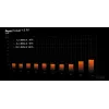 be quiet! Pure Power 13 M | alimentatore 650W 20+4-Pin ATX ATX nero