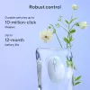 ASUS Fragrance MD101 mouse home ambidestro RF wireless + Bluetooth ottico 2400 DPI