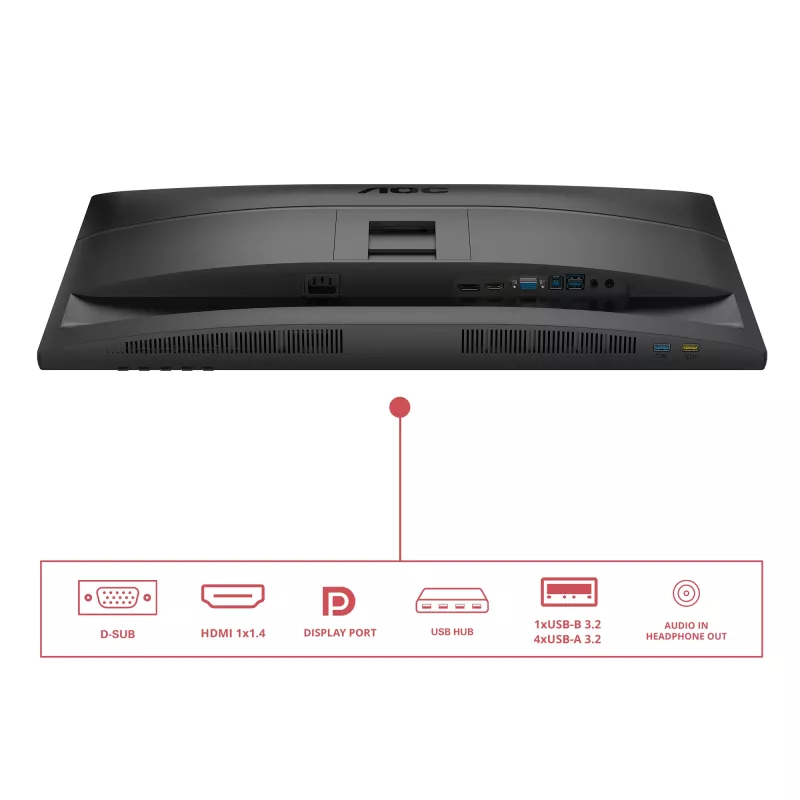 AOC 27E4U monitor per computer 68,6 cm (27